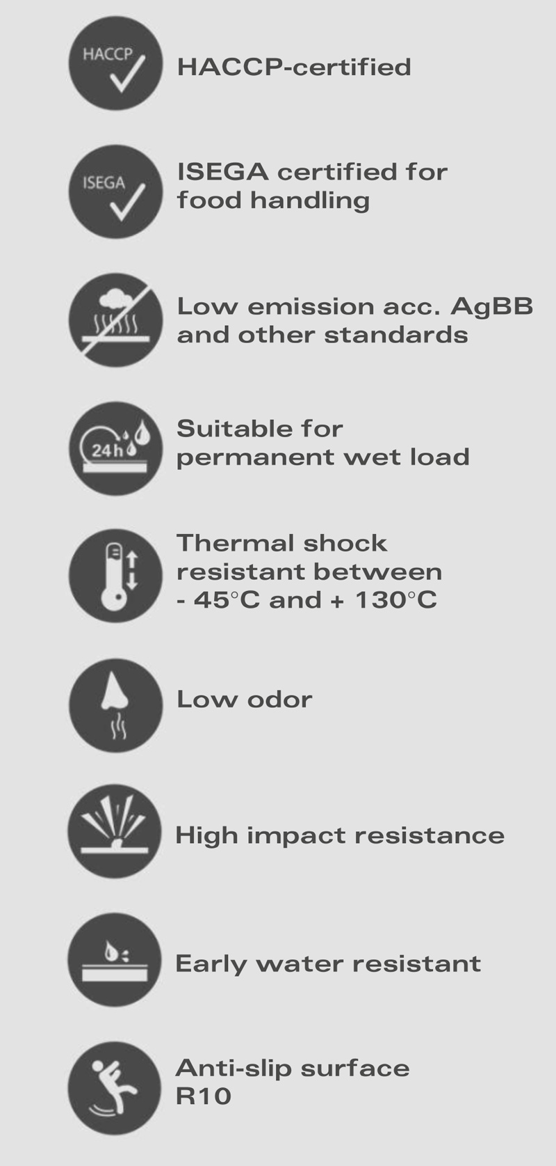 DiamondCrete certifications