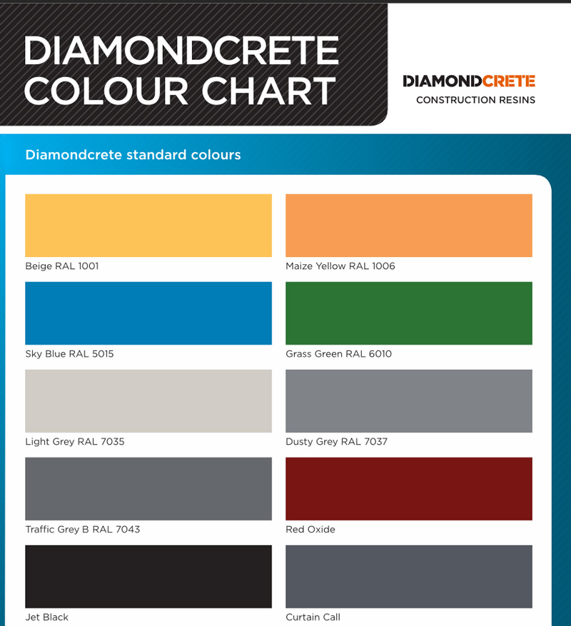 DiamondCrete color chart